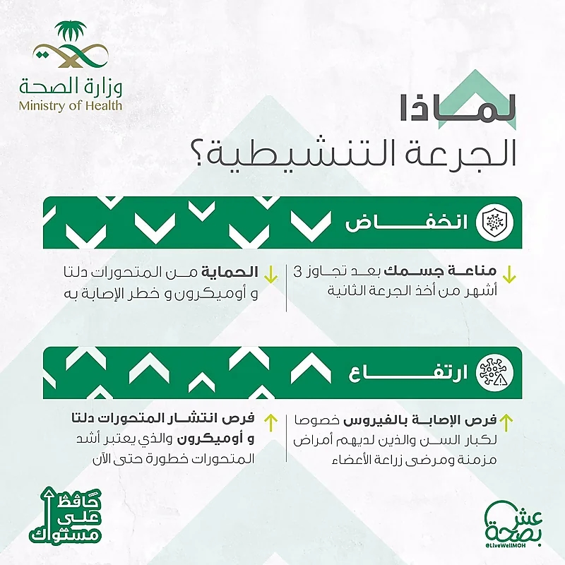 بتحريض ابنتها.. سائق يسمم سيدة ويسرق ذهبها