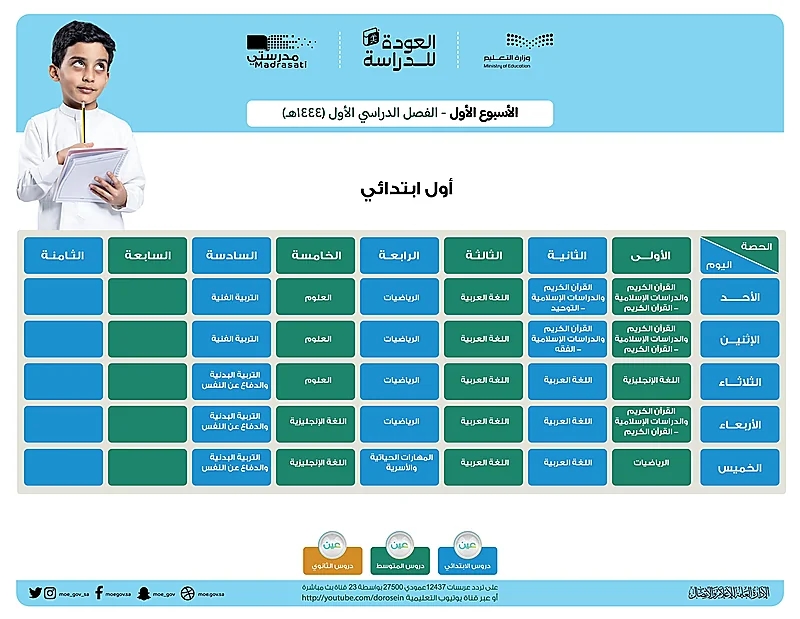 وفاة مدرب مصري بأزمة قلبية خلال مباراة لفريقه