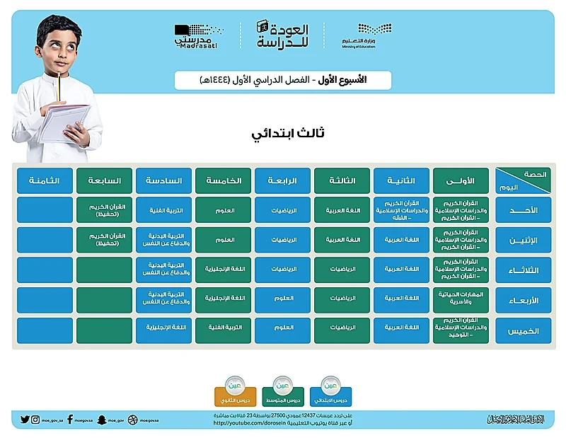 بالصور .. ملياردير روسي يستعرض يخته البالغ سعره 300 مليون دولار في نهر التايمز
