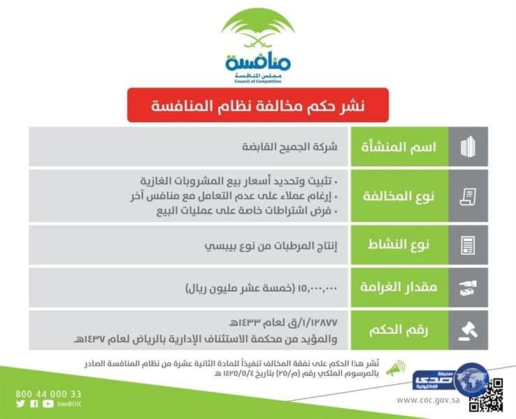 التشهير بشركة "الجميح للمرطبات " وتغريمها 15 مليون ريال