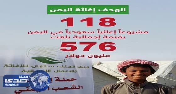 ثلاثة قرارات اتخذتها حكومة خادم الحرمين عالجت آلام اليمنيين بعد عاصفة الحزم وإعادة الأمل