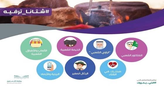 تعليم المدينة يدعو الطلاب للالتحاق بأندية مدارس الحي