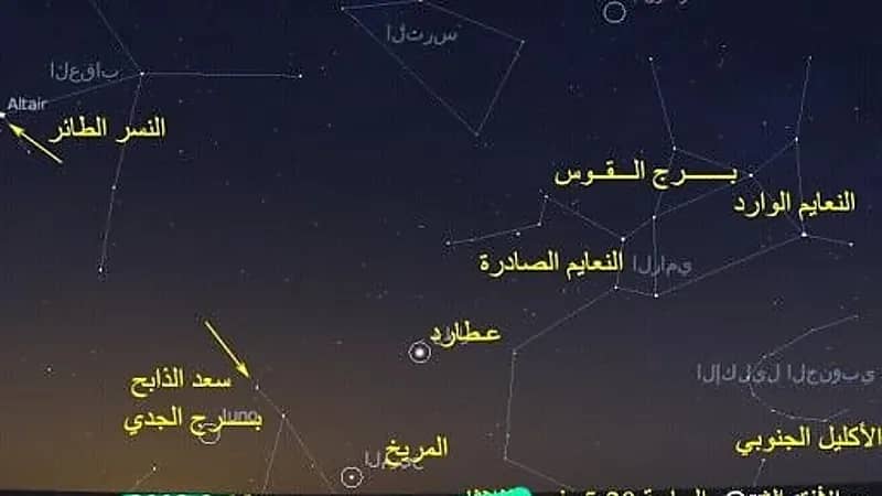 «الحصيني»: اليوم هو أول أيام العقارب