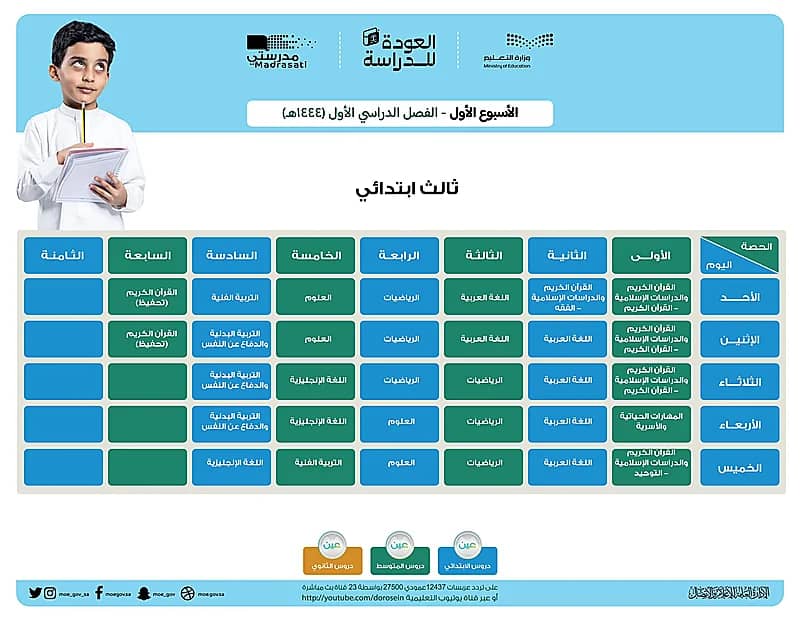 سفارة المملكة توجه إعلانًا هامًا للمواطنين الراغبين بزيارة سويسرا