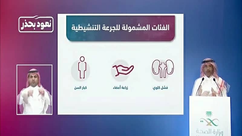 متحدث الصحة: سيتم شمول فئة كبار السن بالجرعة الثالثة