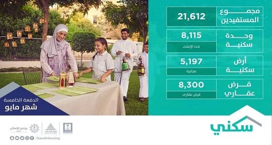 " الإسكان " تعلن عن 21 ألف منتجا سكنيا وتمويليا خلال الدفعة الخامسة