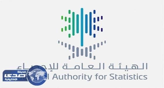 الإحصاء تعلن إحصائية بعدد حالات الزواج والطلاق خلال العام الماضي