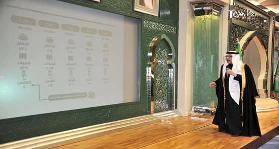 بالصور.. سفير خادم الحرمين بالقاهرة يقيم حفلًا بمناسبة ذكرى البيعة الثالثة