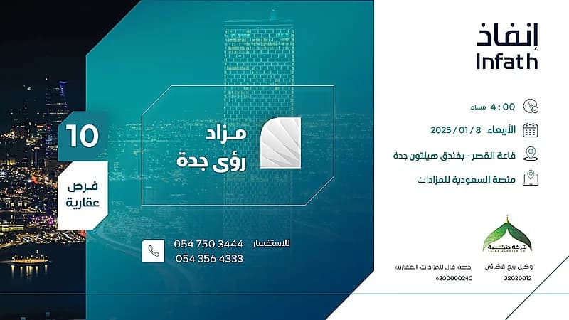 10 فرص عقارية مثالية بمزاد رؤى جدة