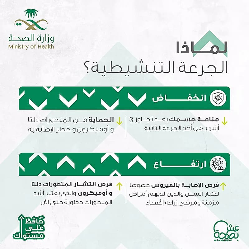 الأهلي يُحير المقهوي بشأن تجديد عقده