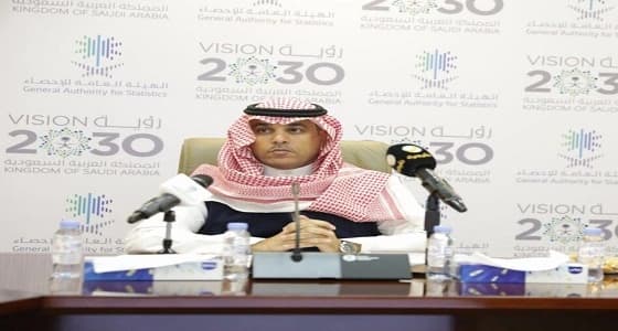 التخيفي: بدأنا في العمل على تنفيذ 45 مسح ميداني