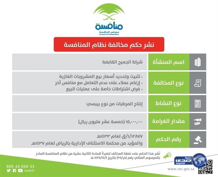 التشهير بشركة "الجميح للمرطبات " وتغريمها 15 مليون ريال