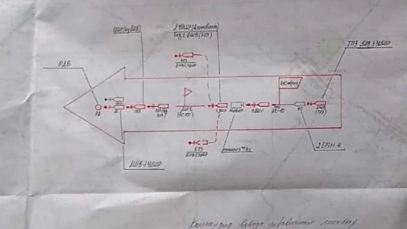 العثور على وثائق سرية تكشف خطط بوتين لتحطيم أوكرانيا