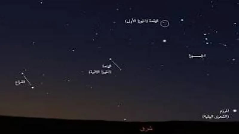 الحصيني: اليوم أول "طباخ التمر" وشدة الحرارة ستستمر