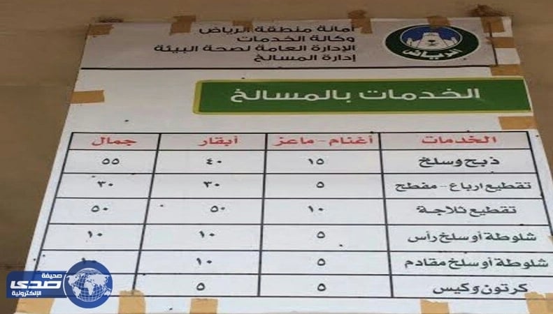 غضب بين مرتادي مسالخ الرياض  لارتفاع أسعار السلخ 150 %ونشاط للسوق السوداء