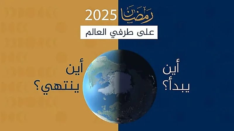 رمضان بين الشرق والغرب: تنوع التوقيت ووحدة العبادة