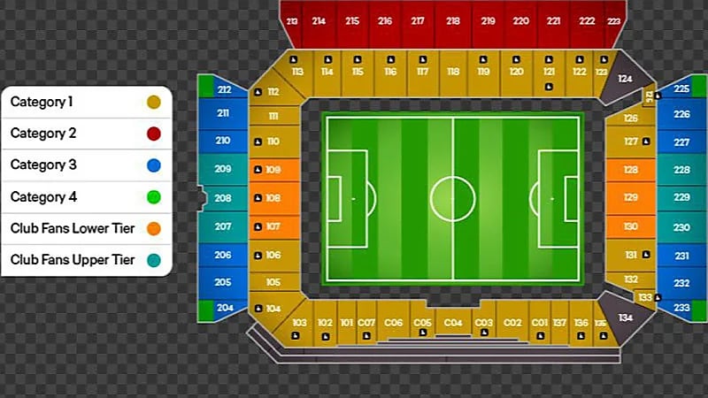 تحديد مواقع جماهير الهلال في مباريات مونديال الأندية بأمريكا