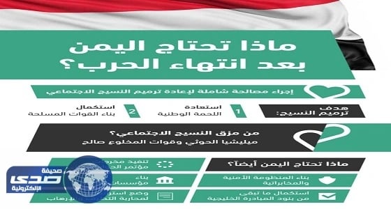 أكاديمية تتحدث عن تقنية جديدة للكشف عن جميع أنواع السرطان "فيديو"