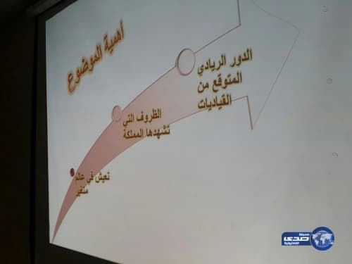 انطلاق فعاليات «صيف جدة» في نسخته الـ19