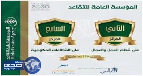 أعلى نسبة " تحول الكترونى "حققتها التقاعد فى تاريخها